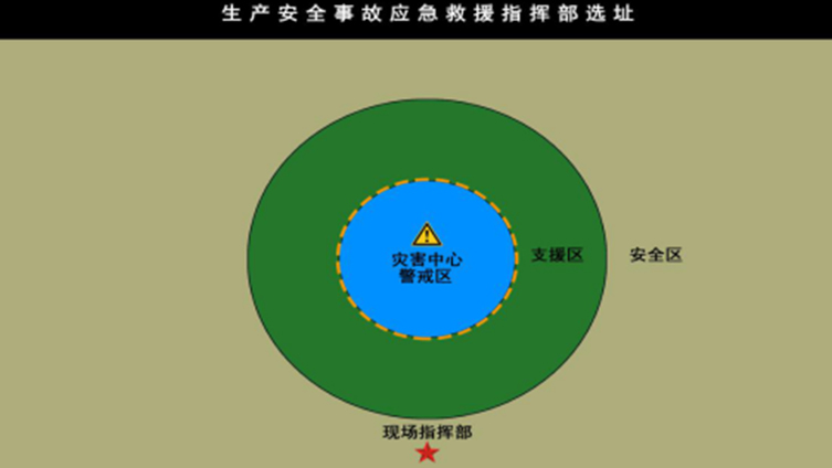 甘肃甘肃应急甘肃救援标准