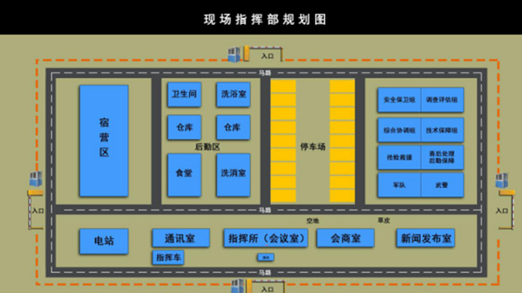 甘肃甘肃应急甘肃救援标准